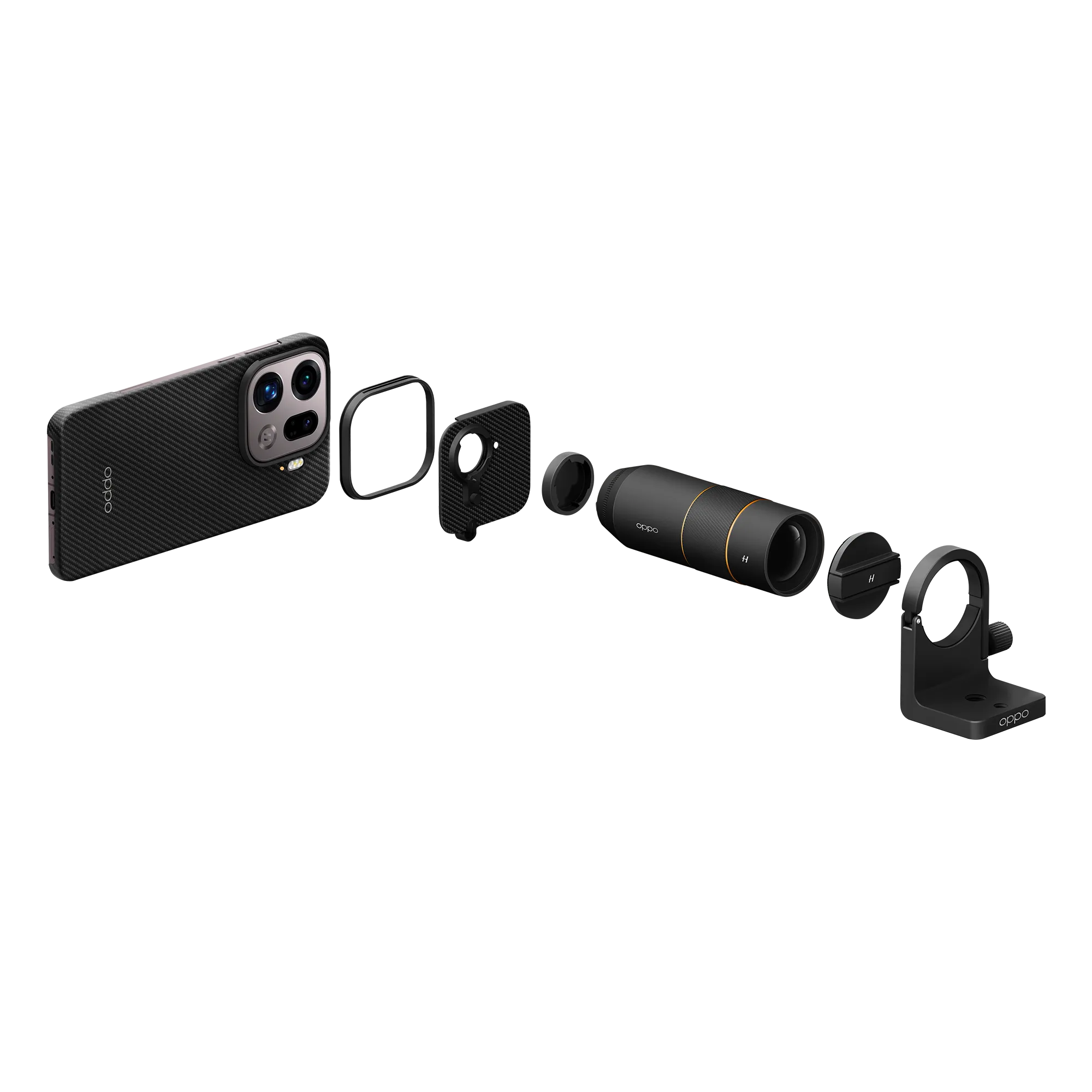 OPPO Kit Teleconvertidor Fotográfico Hasselblad _2