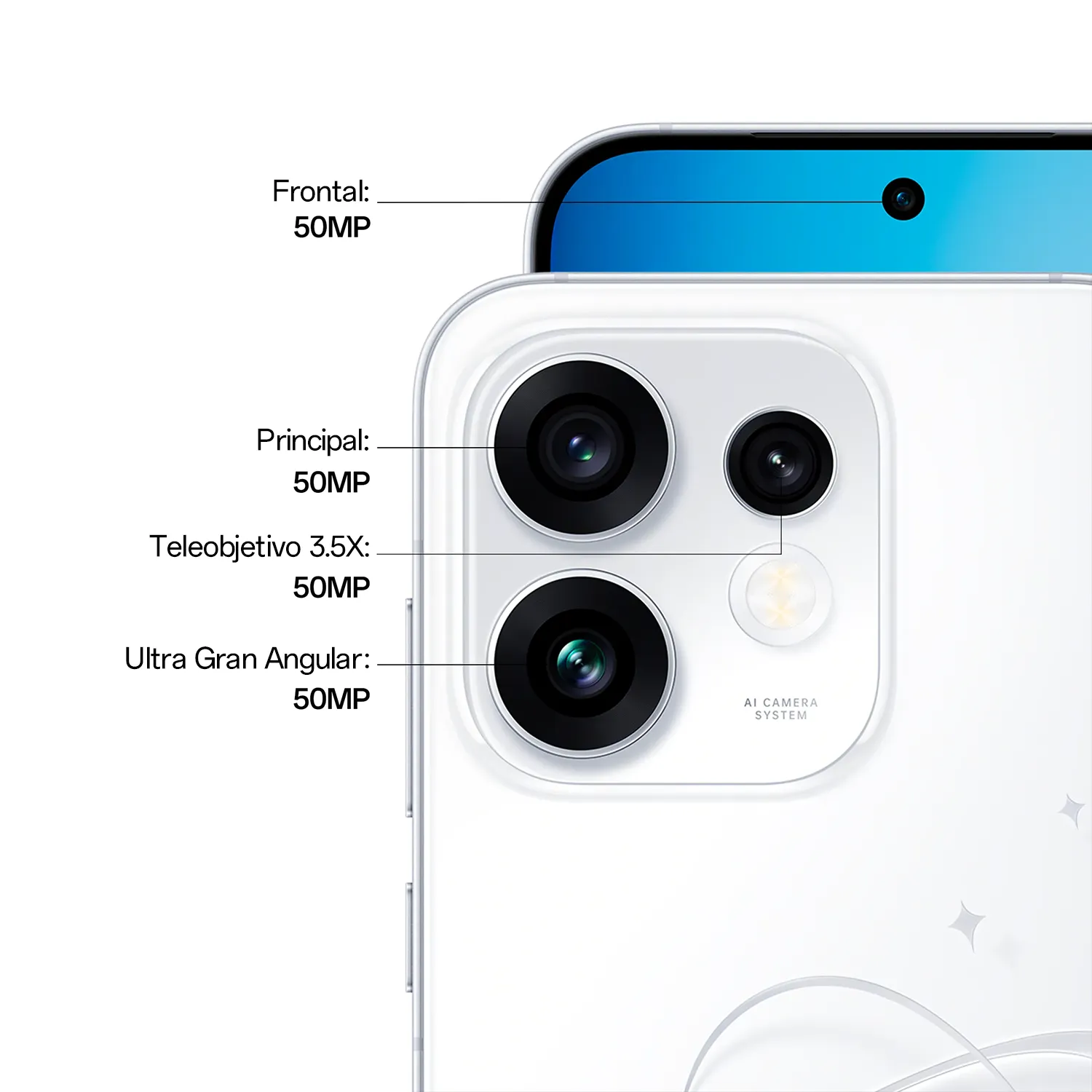 OPPO Reno16 5G Blanco 256GB + 8GB_4