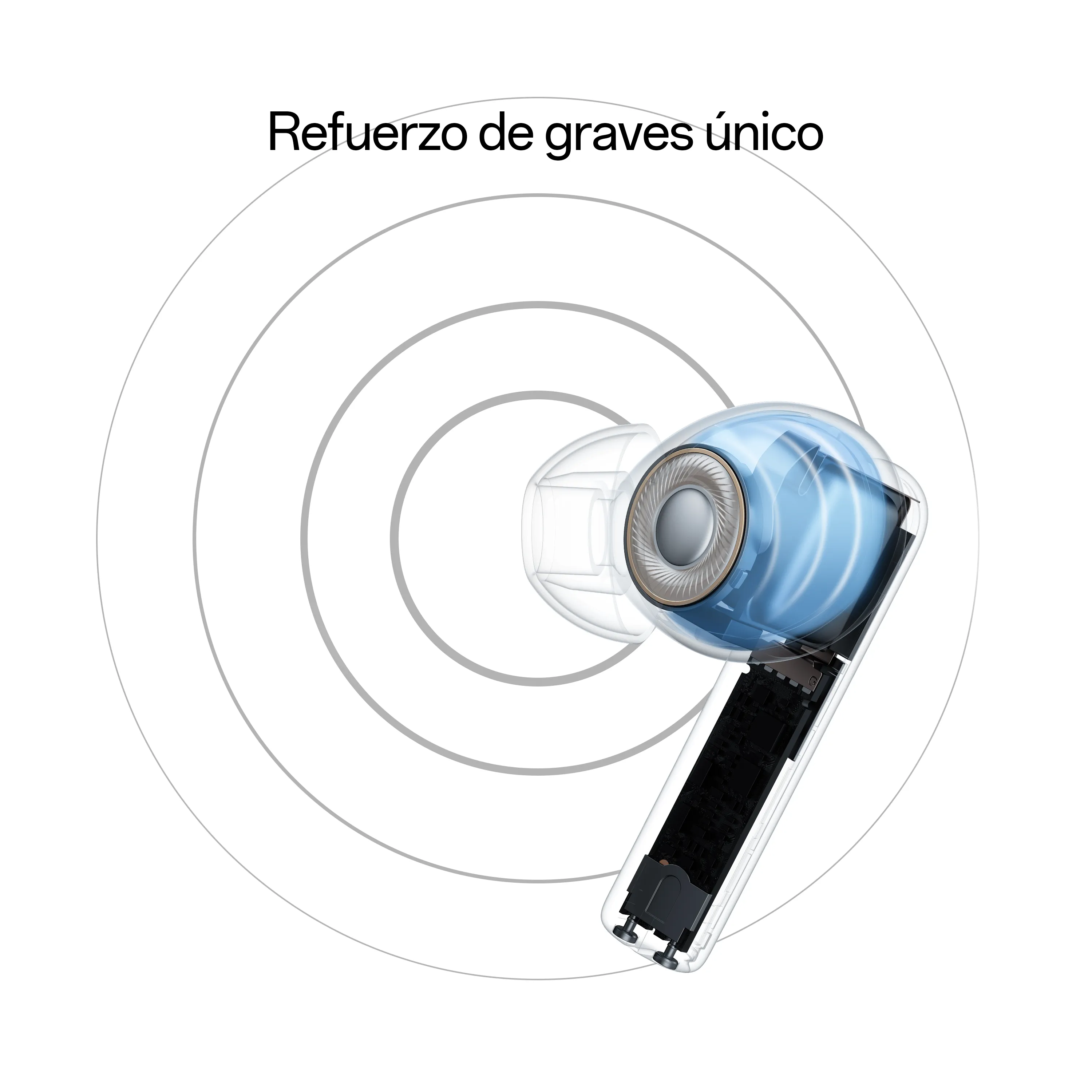 OPPO Enco Buds2 Blanco_3